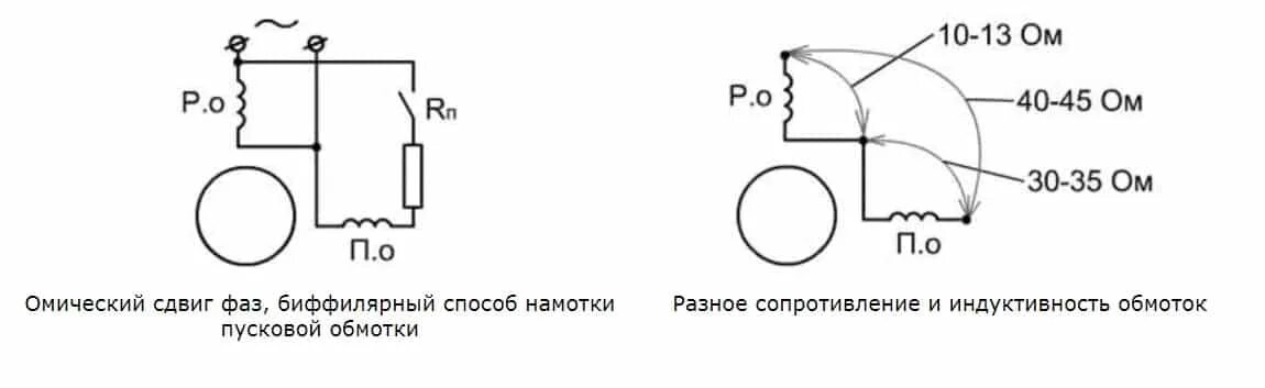 Подключение двигателя 220 с пусковой обмоткой Однофазный асинхронный электродвигатель: устройство, принцип работы, подключение