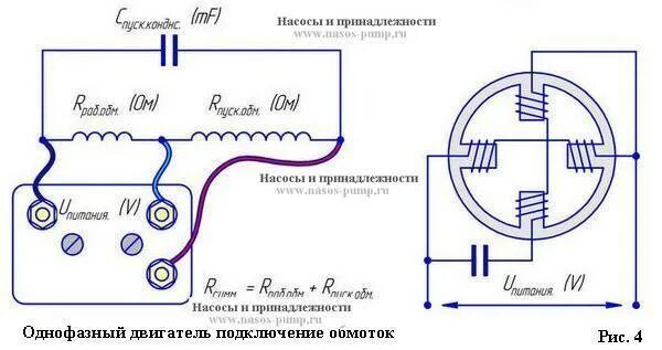 Подключение двигателя 220 с пусковой обмоткой Асинхронный электродвигатель. Определяем параметры без шильдика. - KIA Sportage 