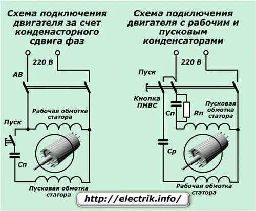 Подключение двигателя 220 с пусковой обмоткой Ответы Mail.ru: От кнопки идут 4 провода к двигателю газонокосилки.