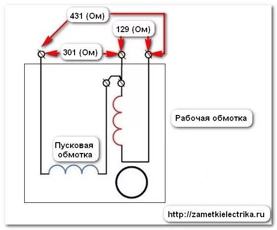 Подключение двигателя 220 с пусковой обмоткой Схема измерений мультиметром Электрика, Энергетические технологии, Электронная с
