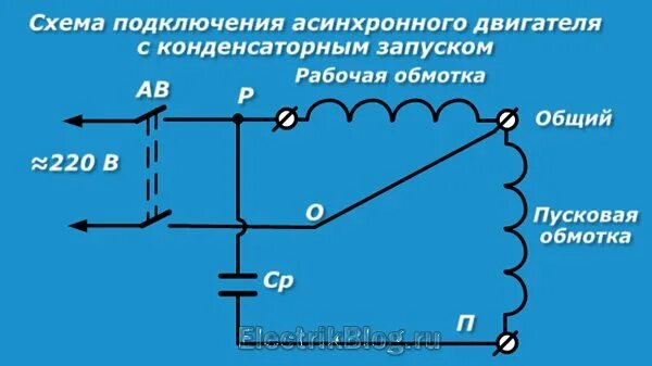 Подключение двигателя 220 вольт с пусковой обмоткой Схемы подключения электродвигателей к сети переменного тока 220 вольт