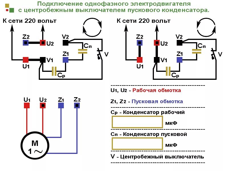 Подключение двигателя 220 вольт с реверсом Подключение однофазных электродвигателей.