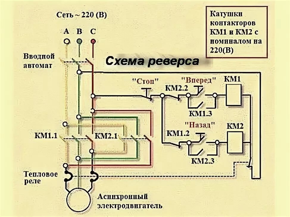 Подключение двигателя 220 вольт с реверсом Общая схема реверса электродвигателей - Студопедия.Нет