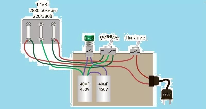 Подключение двигателя 220v Как подключить трёхфазный электродвигатель к сети 220В и 380В по схеме - vodatyt