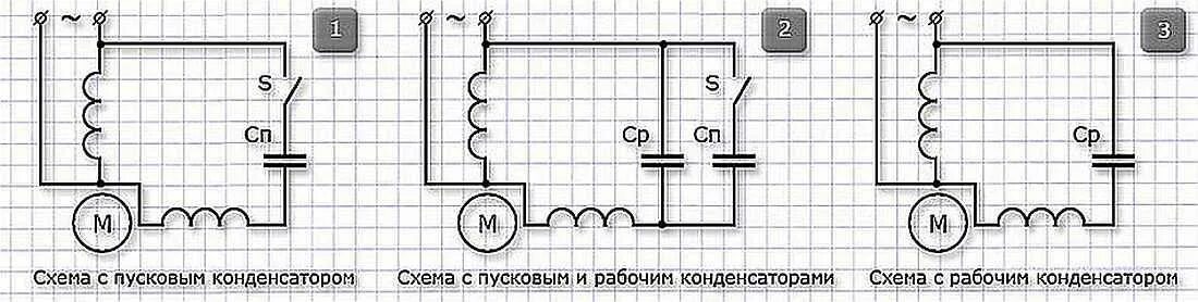 Подключение двигателя 220в через конденсатор схема Подбор аналога электродвигателя 220В