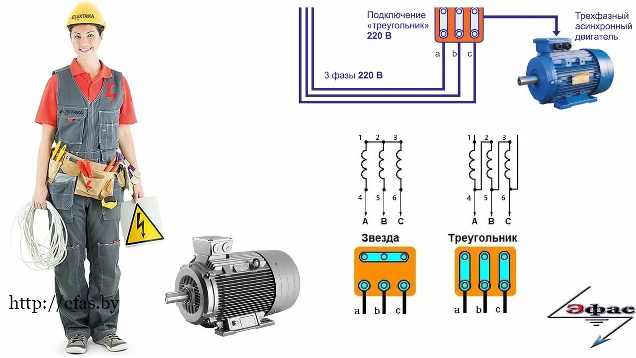 Подключение двигателя 220в к трехфазной сети Подключение трехфазного электродвигателя фото - DelaDom.ru