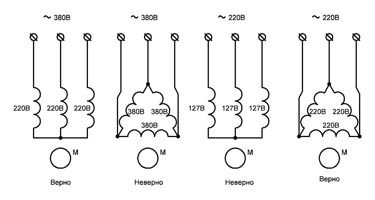 Подключение двигателя 220в обмотки Электрическая сеть.