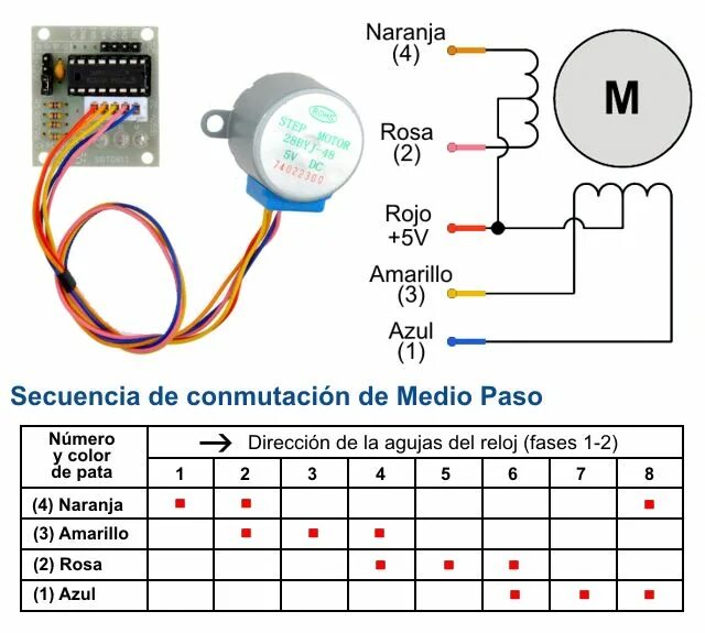 Подключение двигателя 28byj 48 к ардуино Arduino: Motor paso a paso 28BYJ-48 y módulo ULN2003 Motor paso a paso, Libros d