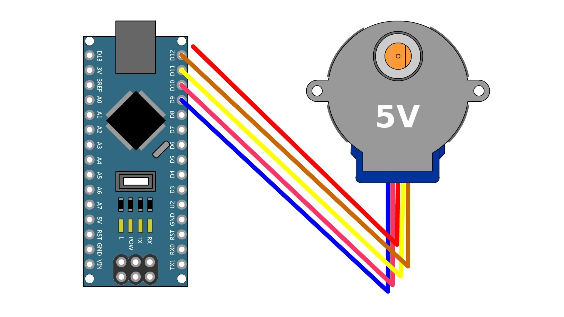 Подключение двигателя 28byj 48 к ардуино Шаговый мотор 28BYJ-48 (5V) + драйвер SBT0811 (на микросхеме ULN2003) + Arduino 