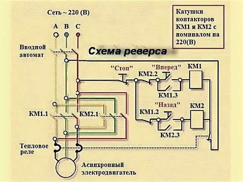 Подключение двигателя 380 реверс Схема реверса трехфазного двигателя