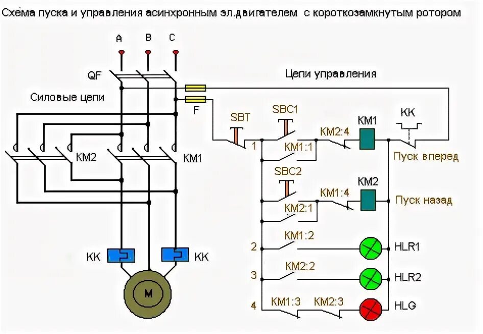 Подключение двигателя 380 реверс через кнопки Реверсивная схема подключения электродвигателя