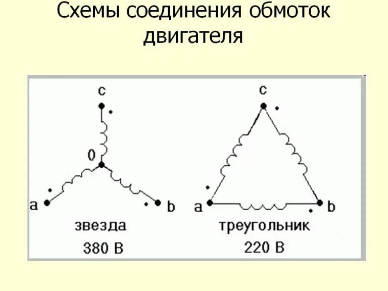 Подключение двигателя 380 звезда и треугольник Ответы Mail.ru: Что такое Треугольное напряжение