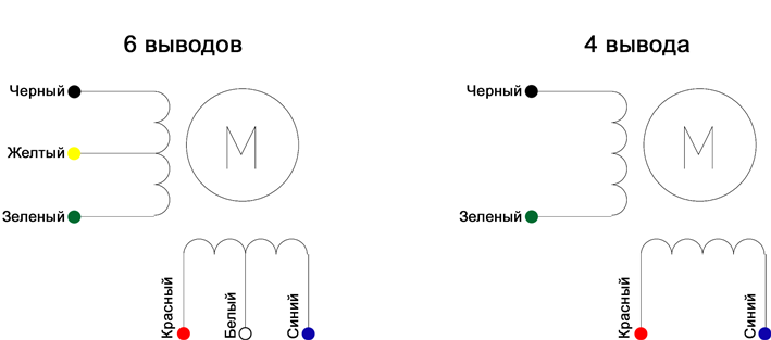 Подключение двигателя 6 проводов Шаговый двигатель FL42STH60-1206В (исп. морское)