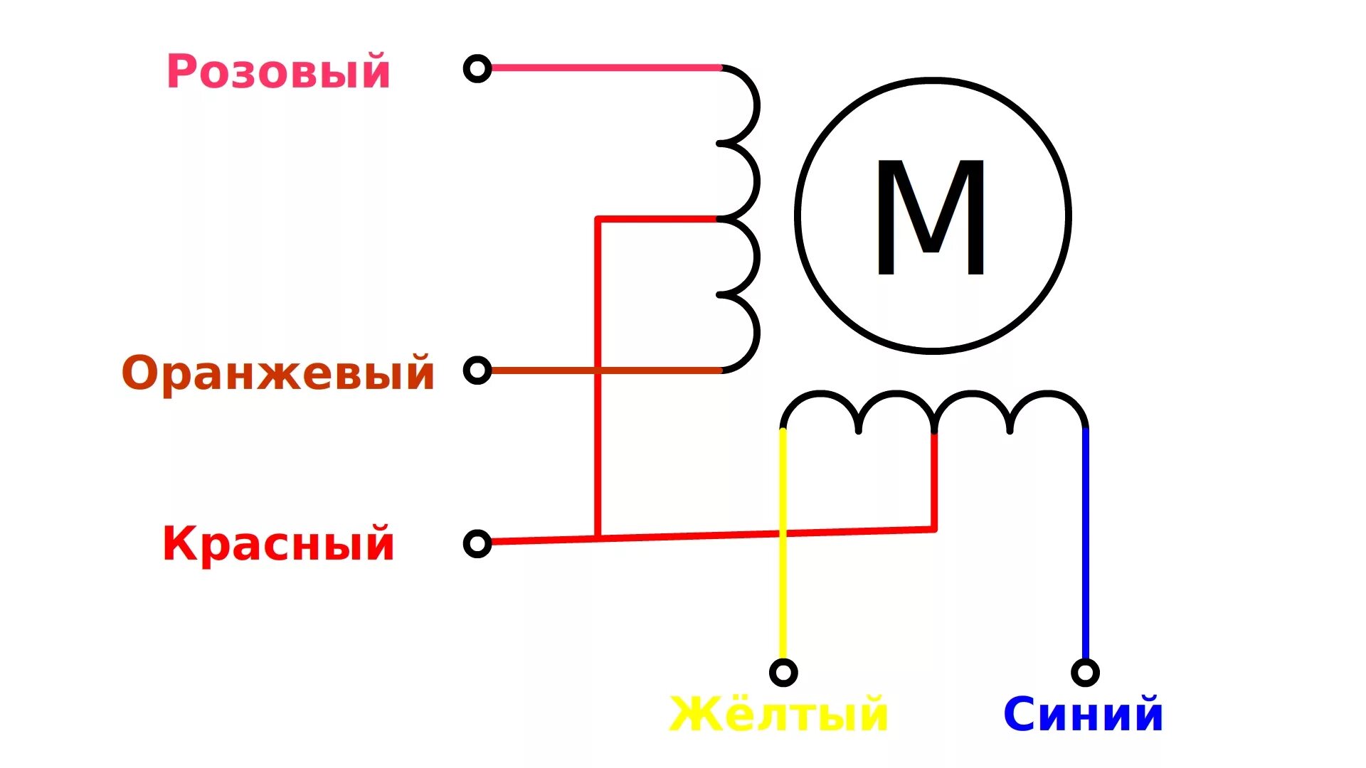 Подключение двигателя 6 проводов Шаговый мотор 28BYJ-48 (5V) + драйвер SBT0811 (на микросхеме ULN2003) + Arduino 