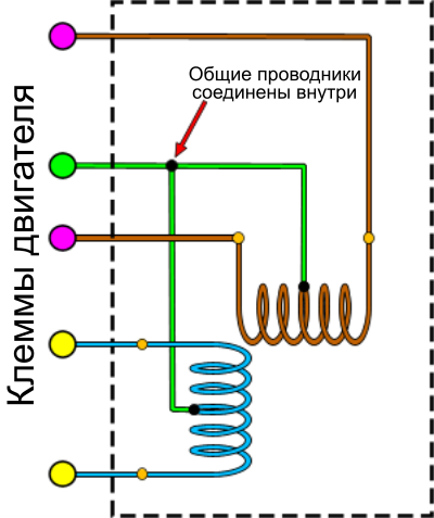 Подключение двигателя 6 проводов Трудный путь к ЧПУ Аппаратная платформа Arduino