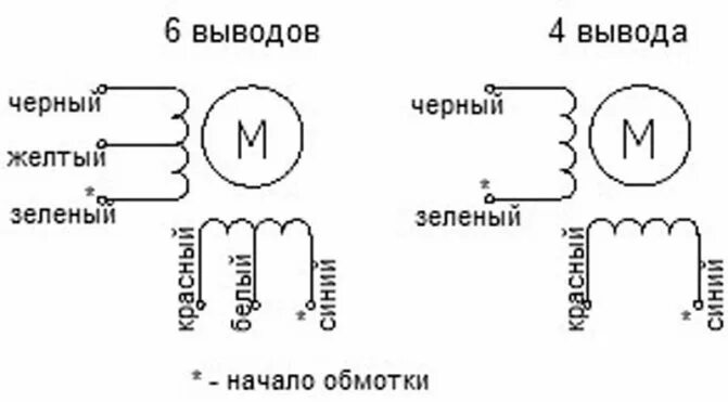 Подключение двигателя 6 проводов Шаговый двигатель 4 провода схема