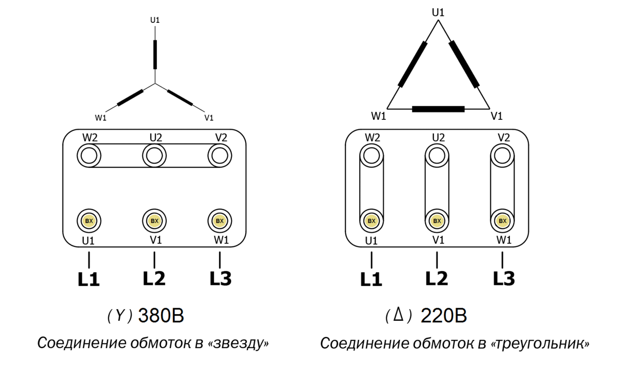 Подключение двигателя 660 вольт Электродвигатели АИР с гарантией на оборудование 2 года