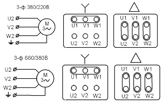 Подключение двигателя 660 вольт Электродвигатели АДЧР НПО СПЕЦЭЛЕКТРО