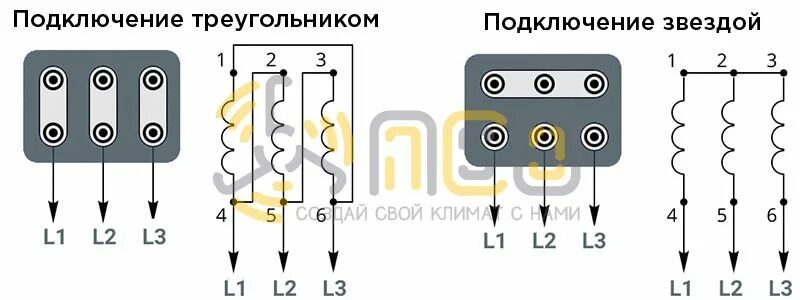 Подключение двигателя аире Электродвигатель АИР 132 S8 (4 кВт 750 об/мин) купить