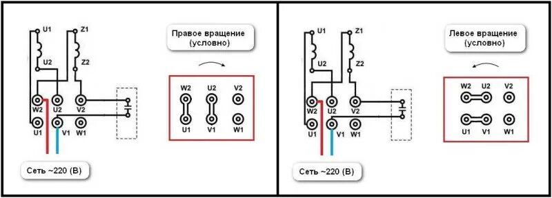 Подключение двигателя аире ᐉ Электродвигатель АИРЕ 80 D2 АИРЕ 80D2 АИРЕ80D2 Полесьеэлектромаш