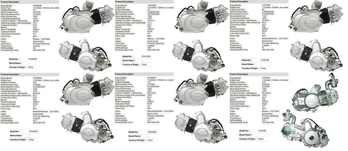 Подключение двигателя альфа Маркировка двигателей китайских скутеров