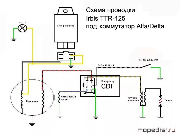 Подключение двигателя альфа Упрощенная электросхема для Альфы и Дельты - МОПЕДИСТ.ру - клуб любителей мокико