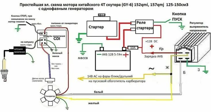 Подключение двигателя альфа Электрическая принципиальная схема скутера Скутер, Принципиальная схема, Двигате