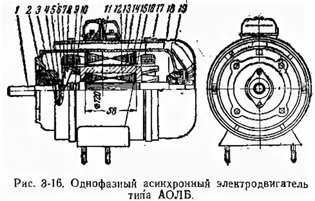 Подключение двигателя аолб Самодельный электродвигатель 3. однофазные электродвигатели переменного тока : c