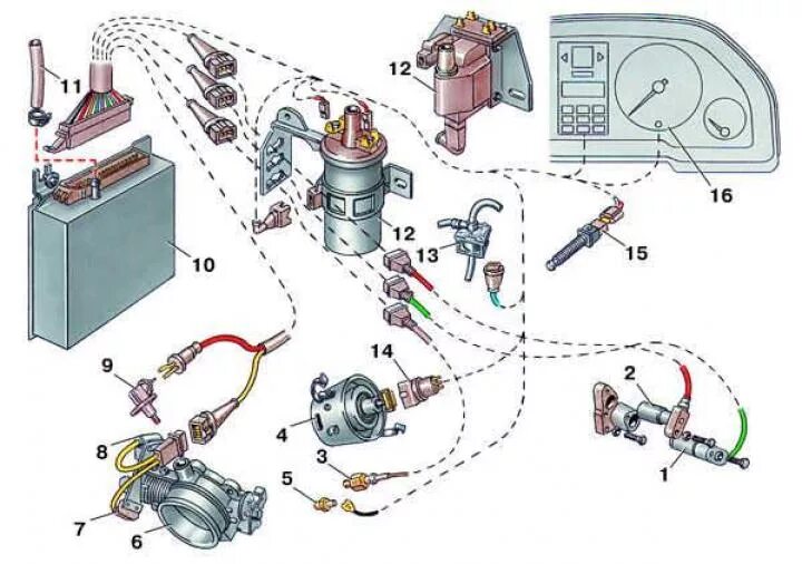 Подключение двигателя ауди 100 Repair of the electronic ignition system of cars Audi 100, modification C3 (1982