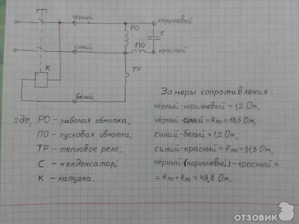 Подключение двигателя бетономешалки Отзыв о Бетономешалка Limex 190 LS симпатичная, объёмная , но компактная