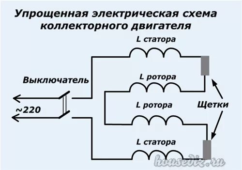 Подключение двигателя болгарки Форум РадиоКот :: Просмотр темы - Замолчала болгарка