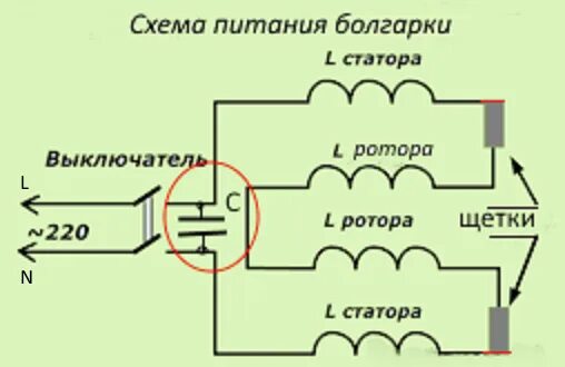 Подключение двигателя болгарки Маленький, но необходимый конденсатор в питании коллекторного двигателя электрои