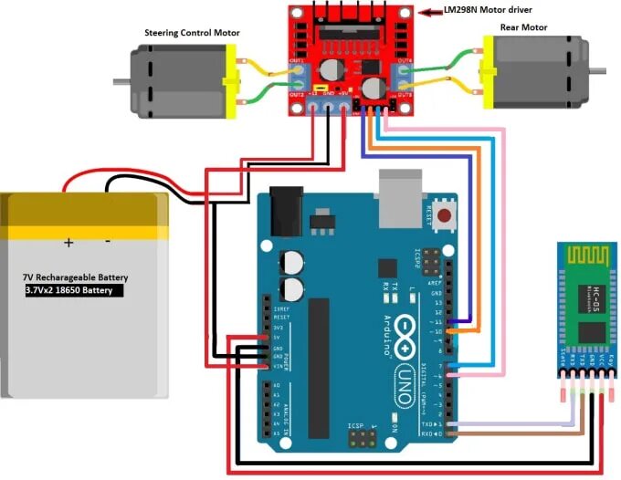 Подключение двигателя через ардуино Help you, how to make iot projects with arduino, esp32, 8051 etc by Vjindal786 F