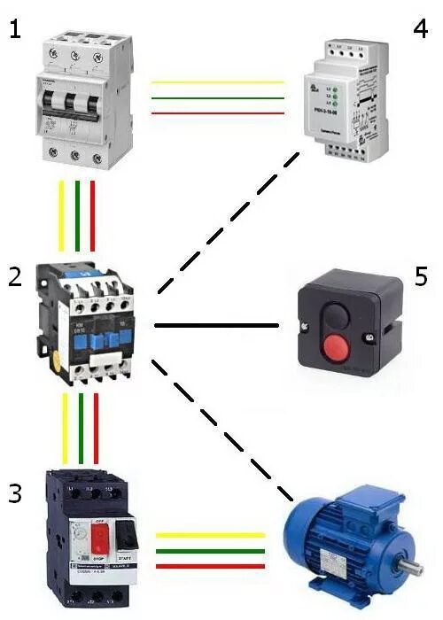 Подключение двигателя через автомат Подключение электродвигателя - основные составляющие узла