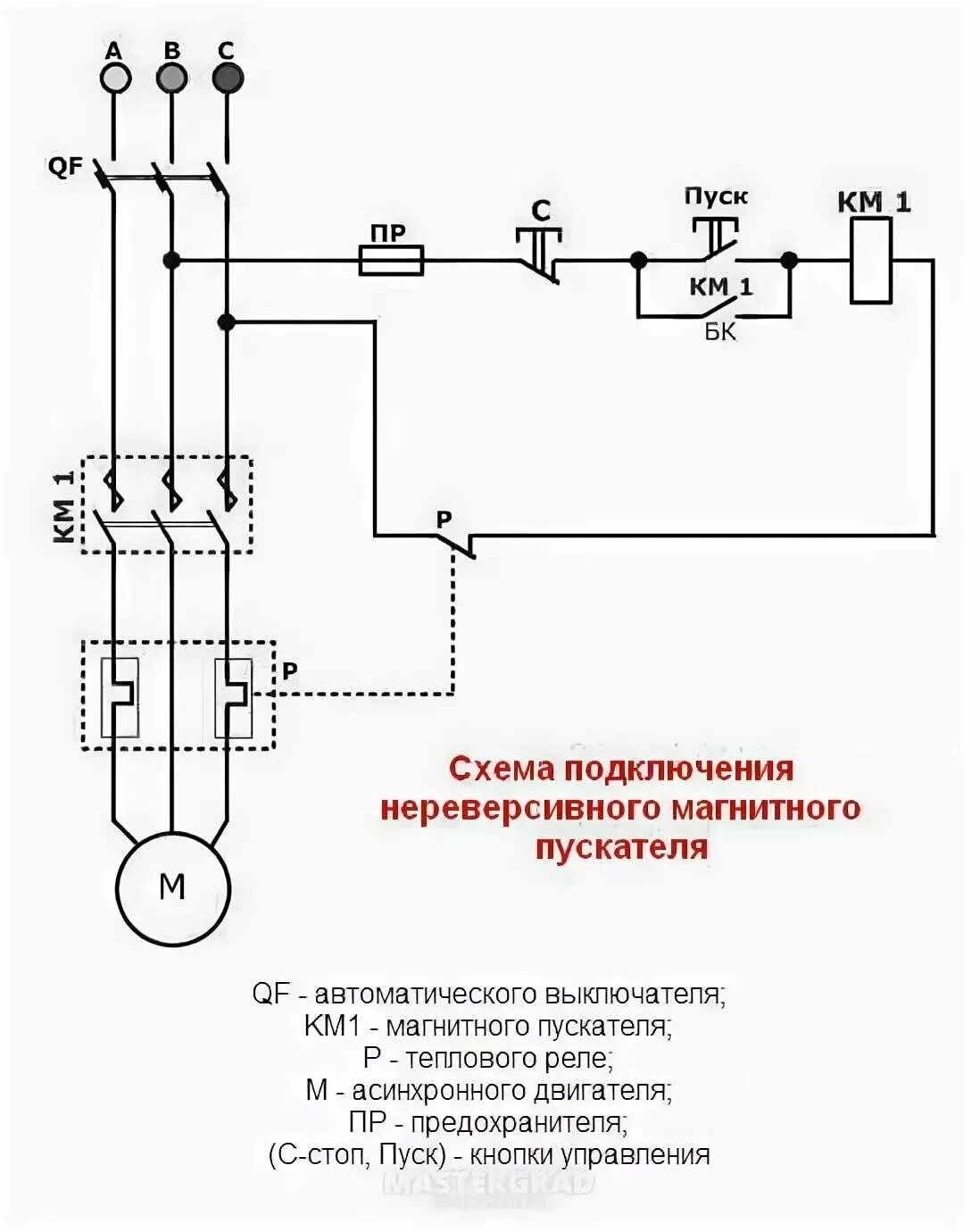 Подключение двигателя через пускатель реверс Схема электродвигателя с магнитным пускателем