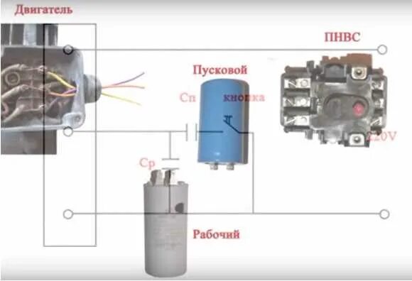 Подключение двигателя через пусковой конденсатор Пусковой конденсатор для электродвигателя, чем отличается от рабочего?