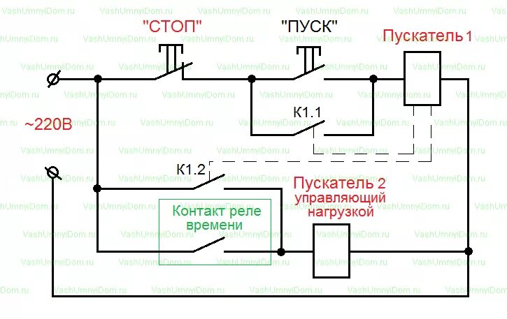 Подключение двигателя через реле времени Подключение реле времени к магнитному пускателю, к электродвигателю, запуск на з