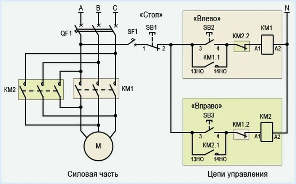 Подключение двигателя через реверс Реверсивный пускатель с механической блокировкой фото - DelaDom.ru