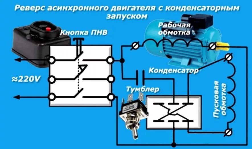 Подключение двигателя через реверс Как сделать реверс асинхронного двигателя через кнопку ПНВ? ASUTPP Дзен