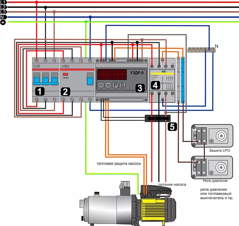 Подключение двигателя через узо Автоматизация трехфазного насоса