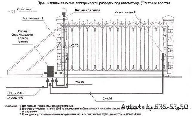 Подключение двигателя для откатных ворот алютех Картинки ПРОВОДКА ДЛЯ ОТКАТНЫХ ВОРОТ