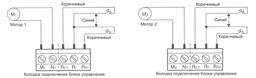 Подключение двигателя doorhan FROG-A CAME Привод для подземной установки. Купить FROG-A CAME со склада в Москв