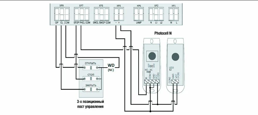 Подключение двигателя doorhan Плата управления PCB-SH - ДорХан - Нижний Новгород