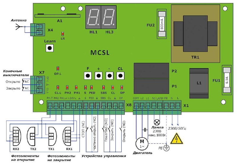 Подключение двигателя дорхан An-Motors MCSL-1.1 блок управления для приводов ASL - купить в Москве