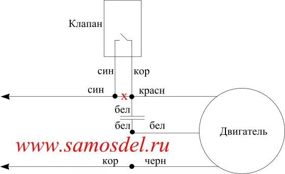 Подключение двигателя дренажного насоса Электрическая схема дренажного насоса фото - DelaDom.ru