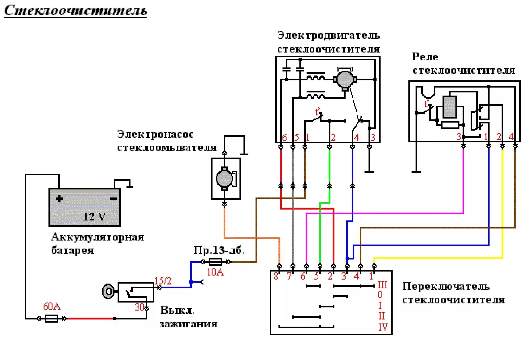 Подключение двигателя дворников Подключение более удобного мотора стеклоочистителя - ГАЗ 21, 2,4 л, 1966 года тю