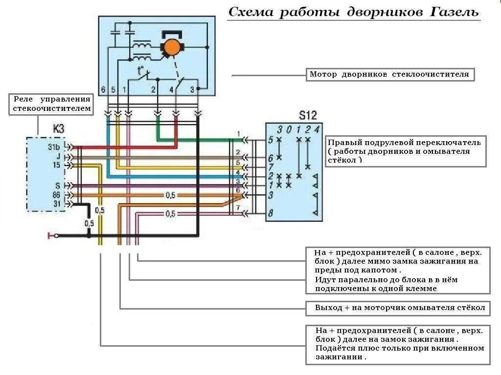 Подключение двигателя дворников Как проверить моторчик стеклоочистителя газ 3307 - фото - АвтоМастер Инфо