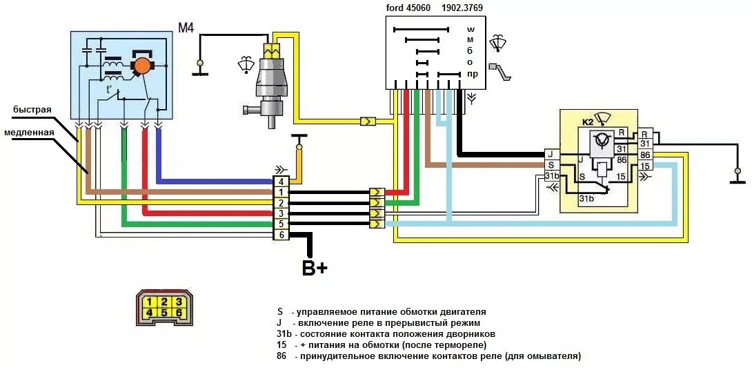 Подключение двигателя дворников Замена стеклоочистителей на 31105 - ГАЗ 2402, 1987 года тюнинг DRIVE2