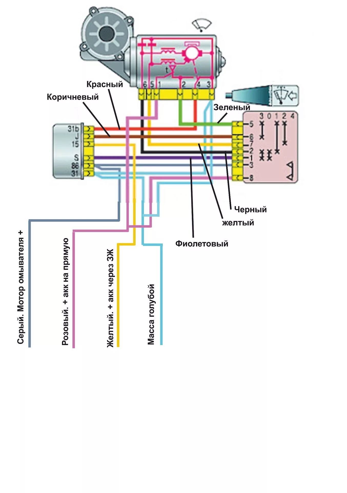 Подключение двигателя дворников Дворники - ГАЗ Газель, 2,5 л, 1998 года электроника DRIVE2