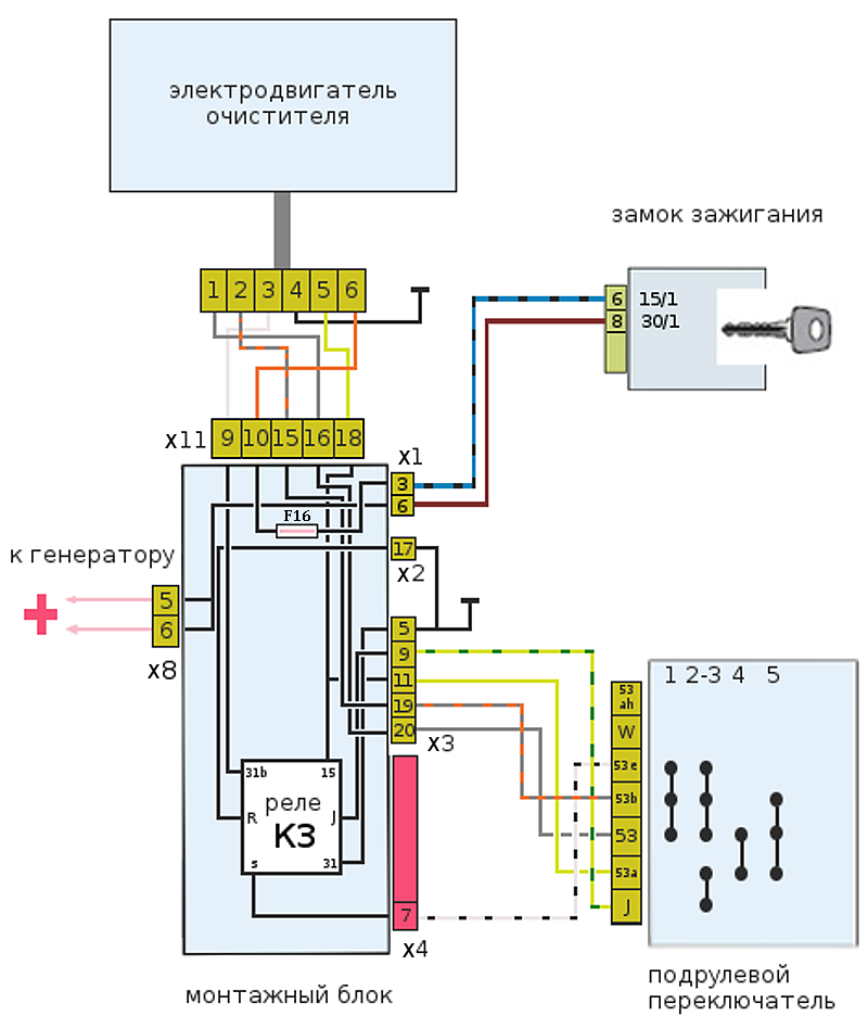 Подключение двигателя дворников ваз Схема включения очистителя лобового стекла ВАЗ 2108, 2109